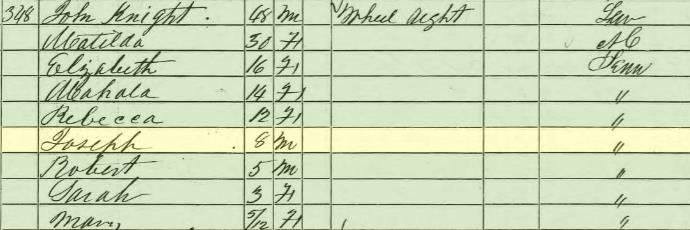 Census 1850 TN Matilda