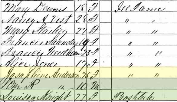 1860 VA Census Ill Fame