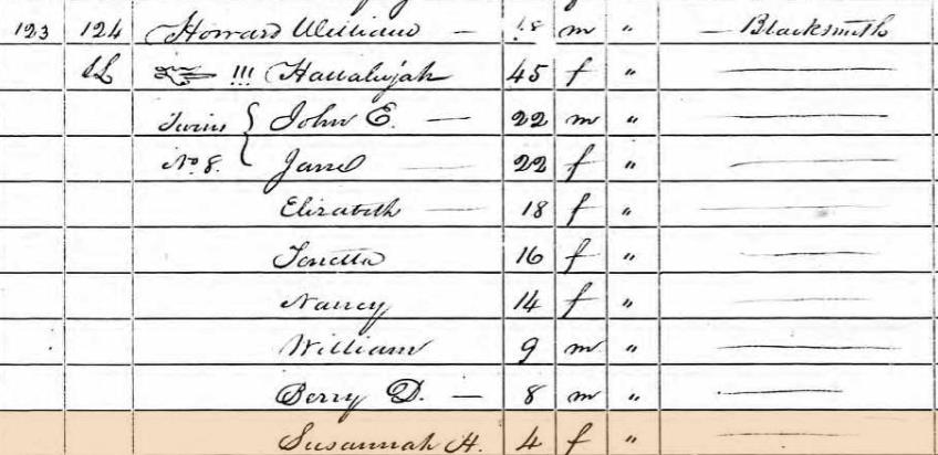 1850 census Arkansas