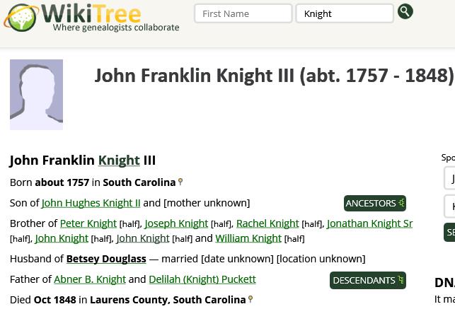 John F. Knight